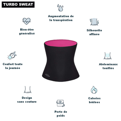 gaine minceur-gaine sport-ceinture de sudation-turbo sweat-actions immédiates
